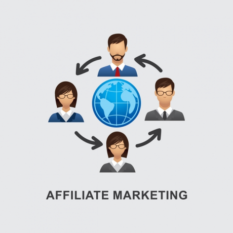 affiliate marketing was ist das